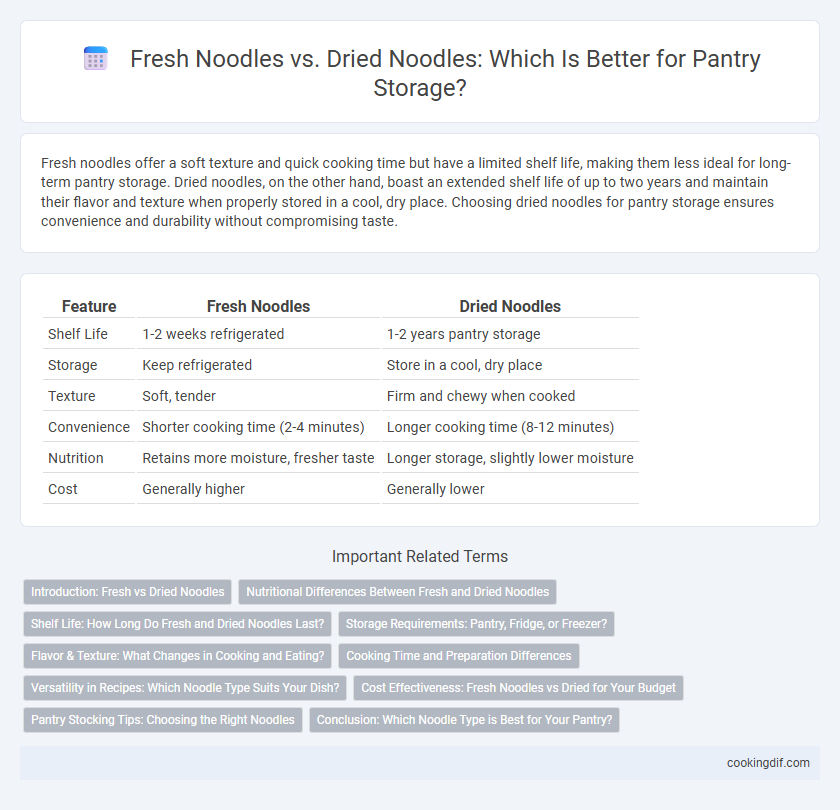 Fresh Noodles vs. Dried Noodles: Which Is Better for Pantry Storage?