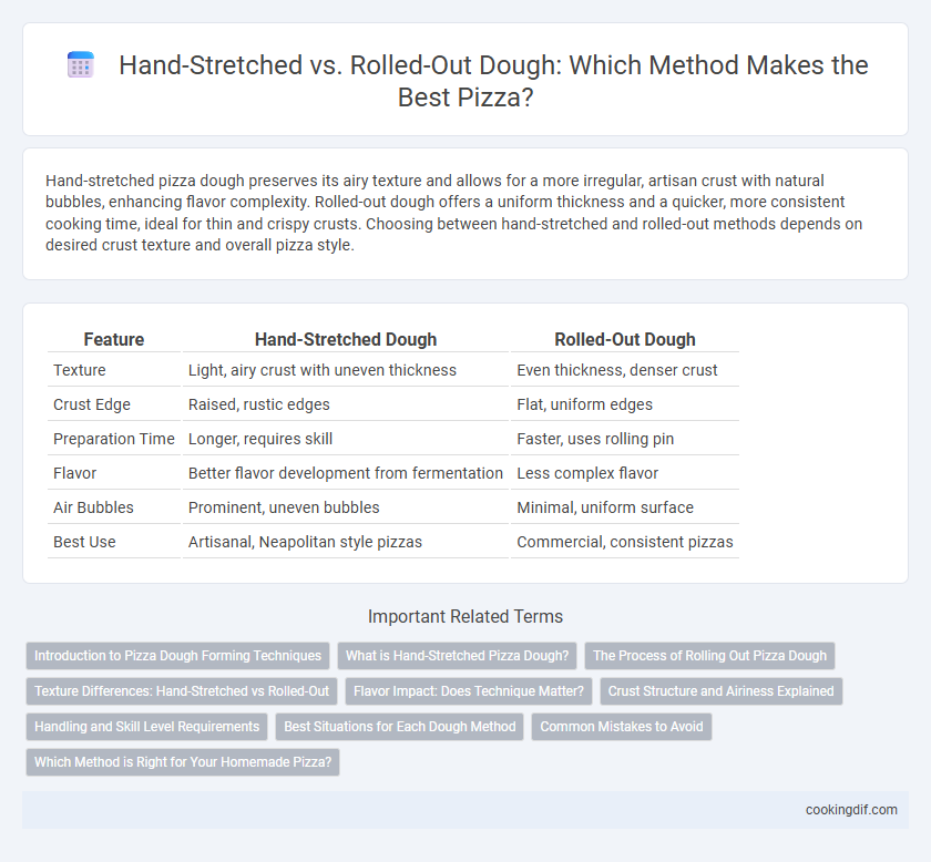 Hand-Stretched vs. Rolled-Out Dough: Which Method Makes the Best Pizza?