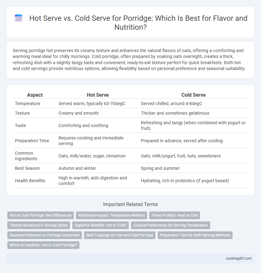 Hot Serve vs. Cold Serve for Porridge: Which Is Best for Flavor and Nutrition?