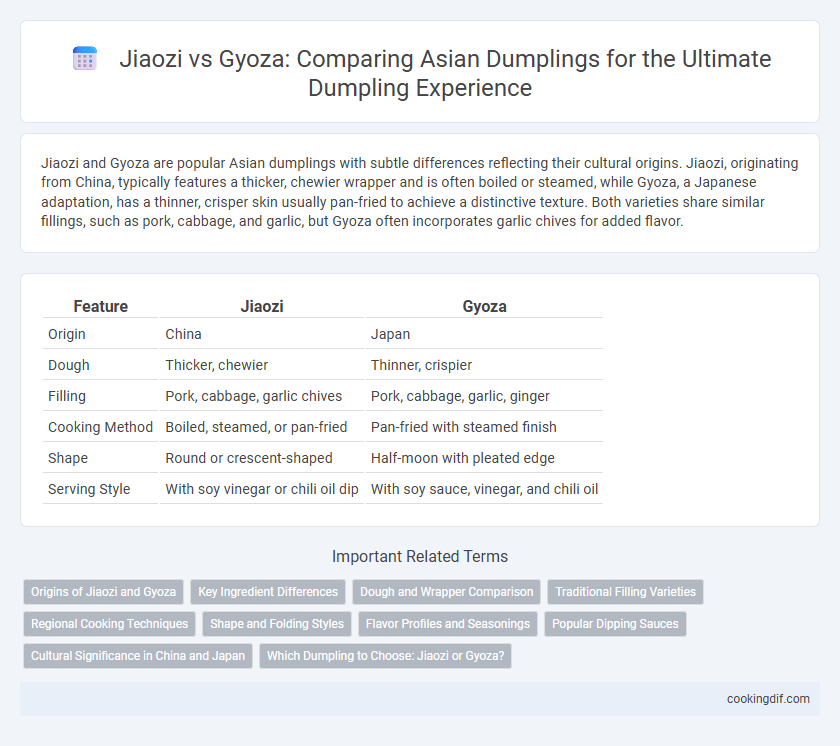 Jiaozi vs Gyoza: Comparing Asian Dumplings for the Ultimate Dumpling Experience