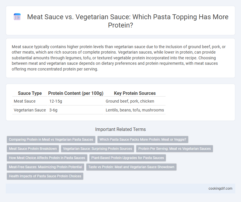 Meat Sauce vs. Vegetarian Sauce: Which Pasta Topping Has More Protein?