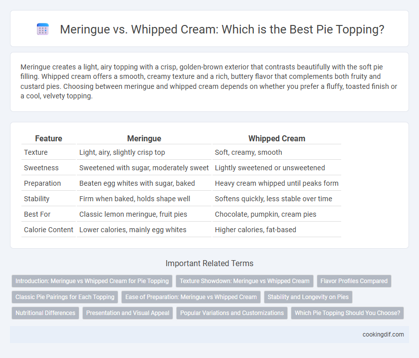 Meringue vs. Whipped Cream: Which is the Best Pie Topping?