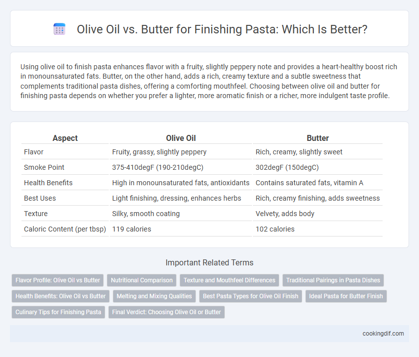 Olive Oil vs. Butter for Finishing Pasta: Which Is Better?