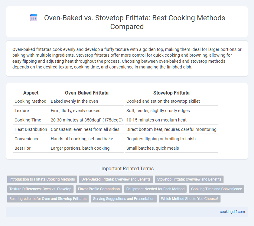 Oven-Baked vs. Stovetop Frittata: Best Cooking Methods Compared