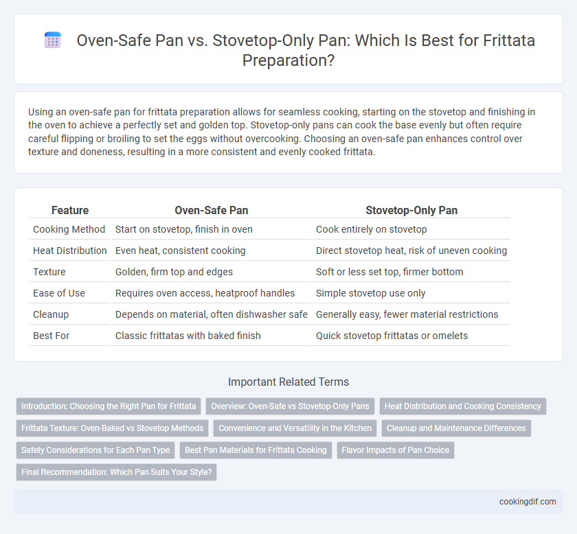 Oven-Safe Pan vs. Stovetop-Only Pan: Which Is Best for Frittata Preparation?