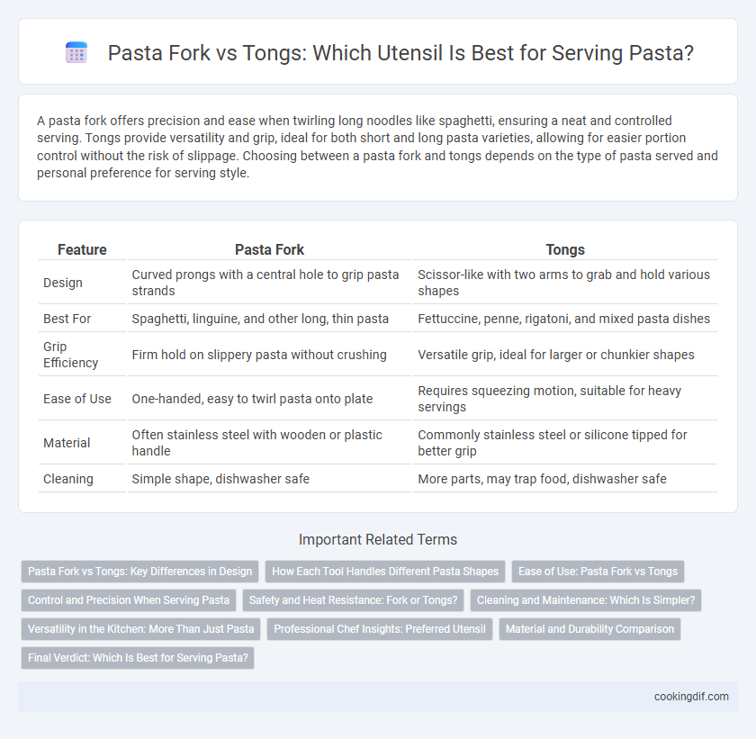 Pasta Fork vs Tongs: Which Utensil Is Best for Serving Pasta?