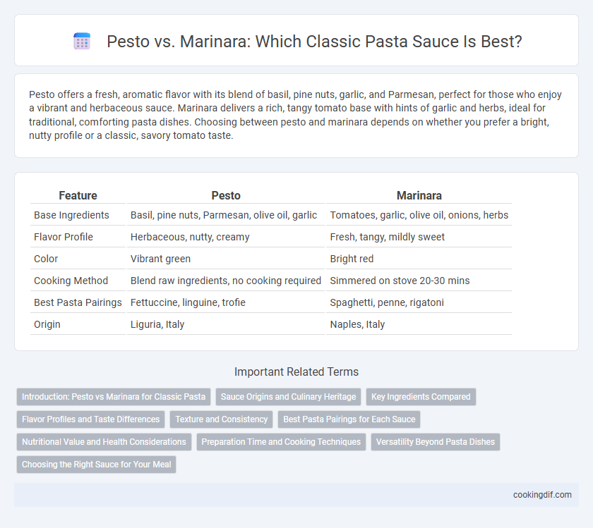 Pesto vs. Marinara: Which Classic Pasta Sauce Is Best?