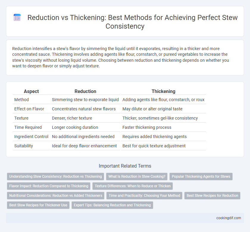 Reduction vs Thickening: Best Methods for Achieving Perfect Stew Consistency