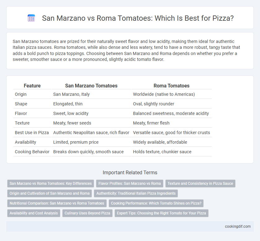 San Marzano vs Roma Tomatoes: Which Is Best for Pizza?