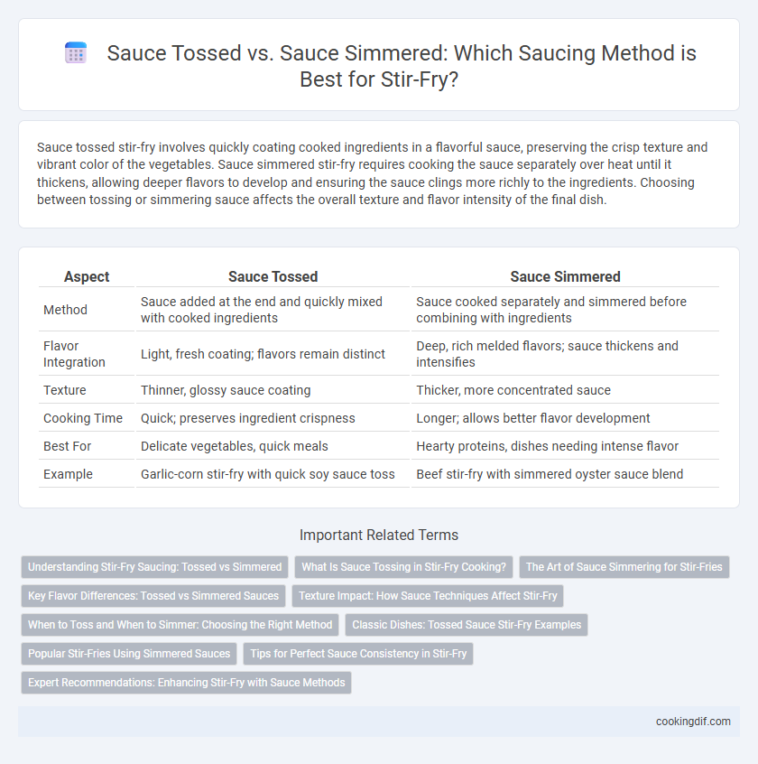Sauce Tossed vs. Sauce Simmered: Which Saucing Method is Best for Stir-Fry?