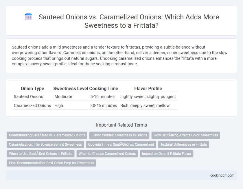 Sauteed Onions vs. Caramelized Onions: Which Adds More Sweetness to a Frittata?