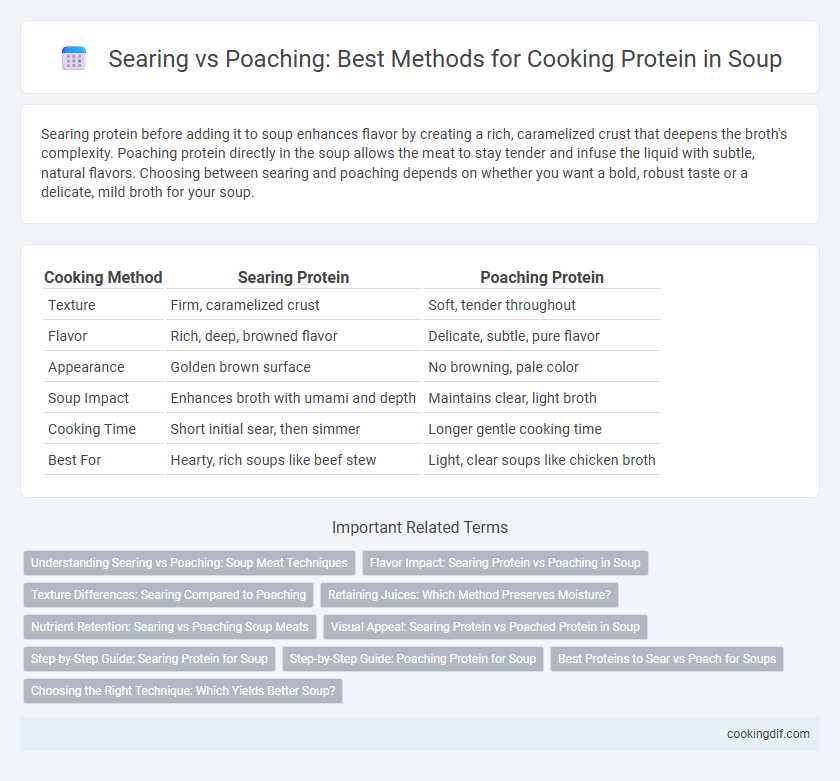 Searing vs Poaching: Best Methods for Cooking Protein in Soup