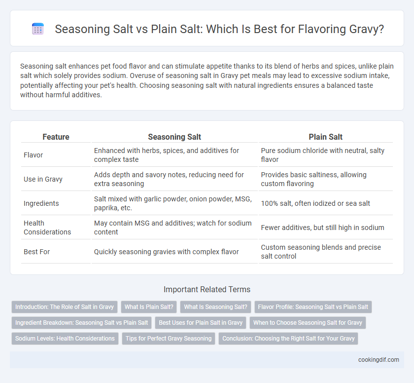 Seasoning Salt vs Plain Salt: Which Is Best for Flavoring Gravy?