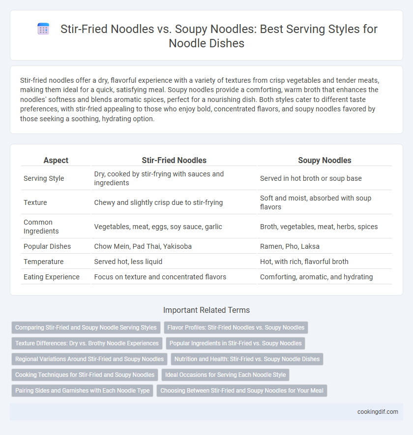 Stir-Fried Noodles vs. Soupy Noodles: Best Serving Styles for Noodle Dishes