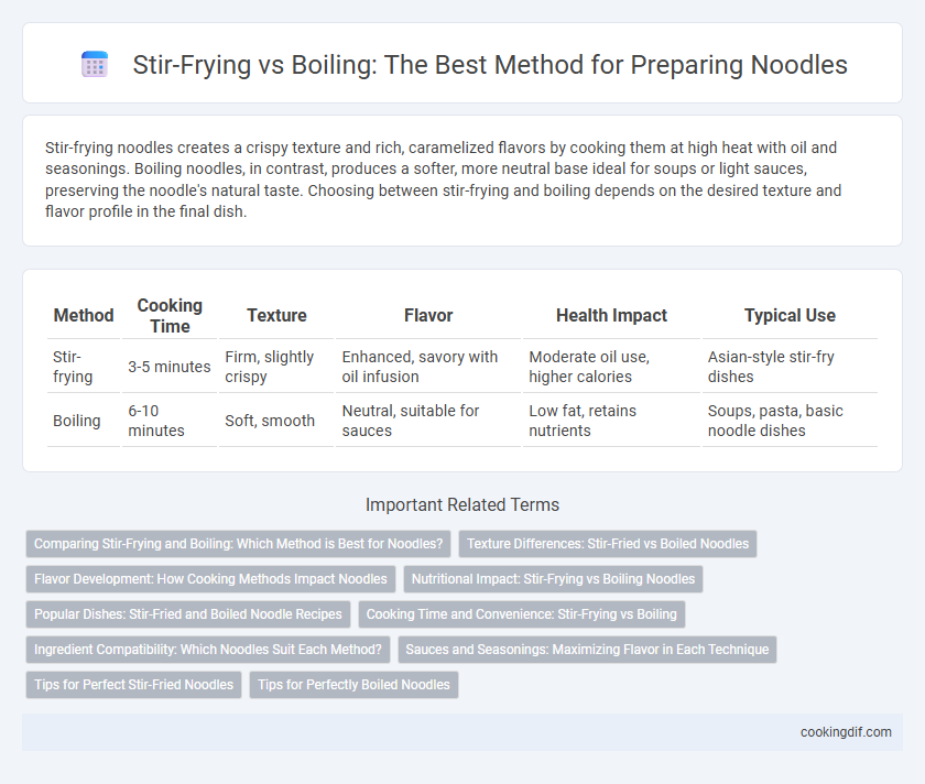 Stir-Frying vs Boiling: The Best Method for Preparing Noodles