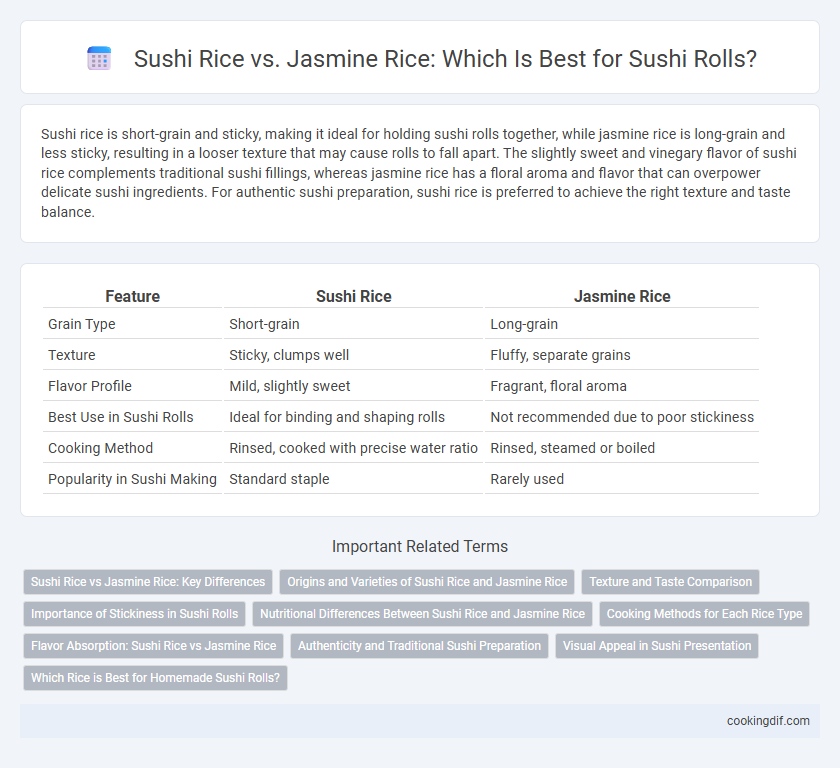 Sushi Rice vs. Jasmine Rice: Which Is Best for Sushi Rolls?