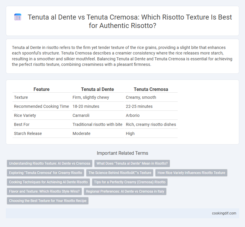 Tenuta al Dente vs Tenuta Cremosa: Which Risotto Texture Is Best for Authentic Risotto?