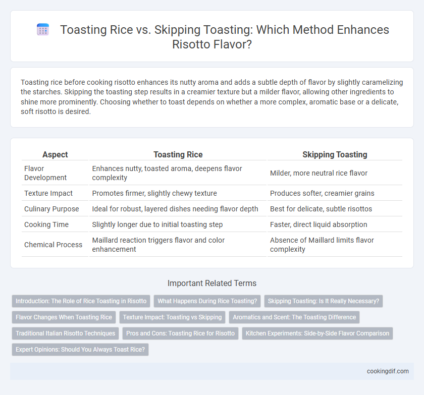 Toasting Rice vs. Skipping Toasting: Which Method Enhances Risotto Flavor?