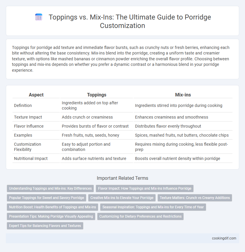 Toppings vs. Mix-Ins: The Ultimate Guide to Porridge Customization