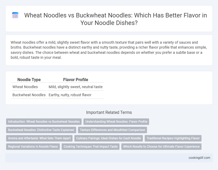 Wheat Noodles vs Buckwheat Noodles: Which Has Better Flavor in Your Noodle Dishes?
