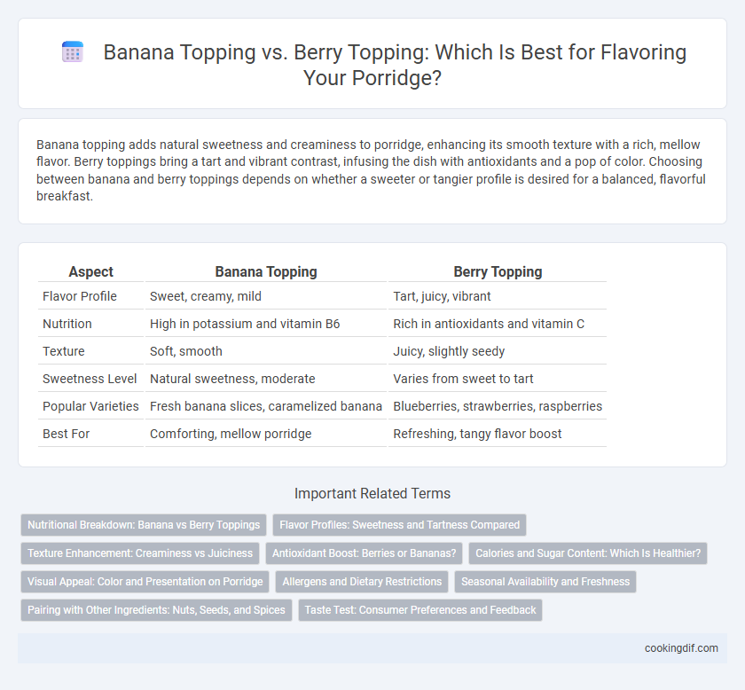 Banana Topping vs. Berry Topping: Which Is Best for Flavoring Your Porridge?