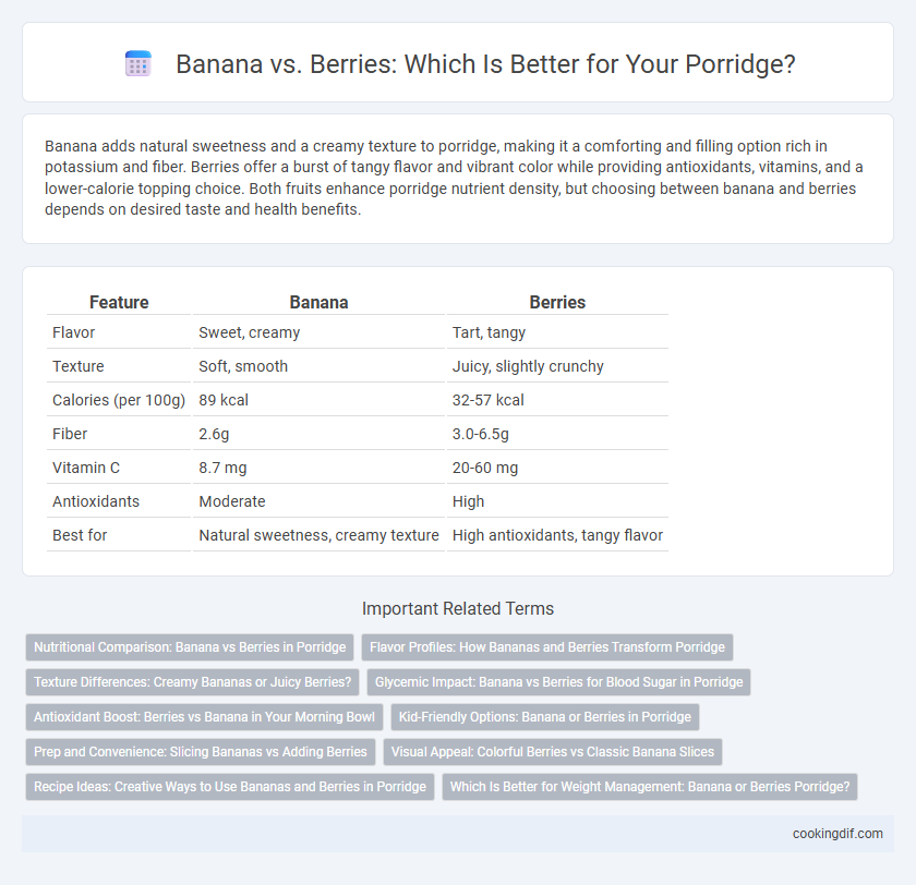 Banana vs. Berries: Which Is Better for Your Porridge?