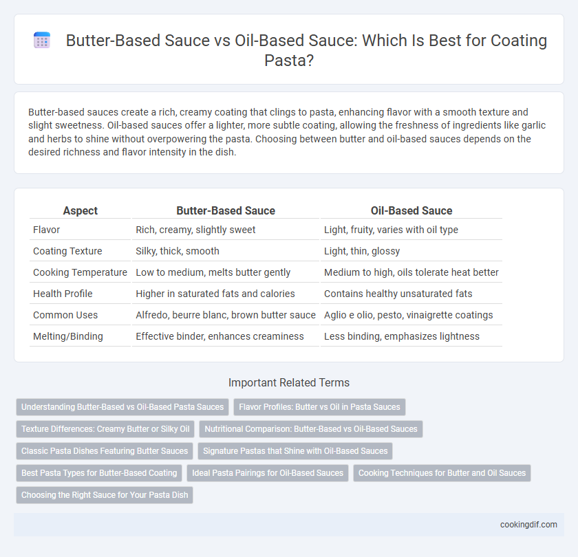 Butter-Based Sauce vs Oil-Based Sauce: Which Is Best for Coating Pasta?
