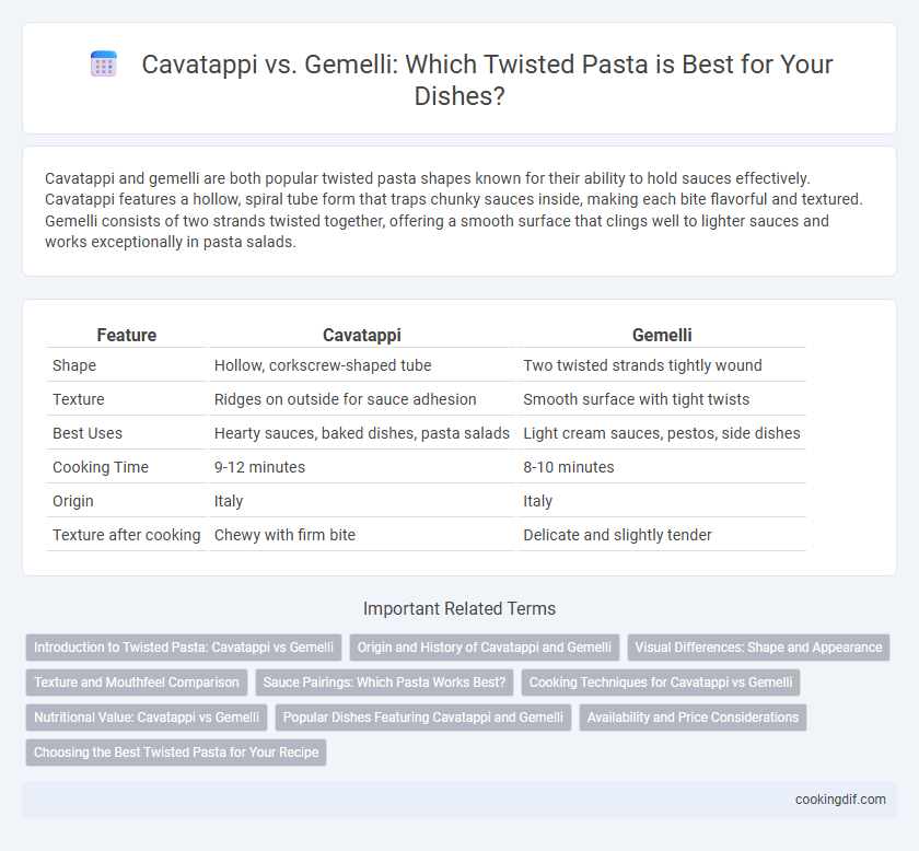 Cavatappi vs. Gemelli: Which Twisted Pasta is Best for Your Dishes?