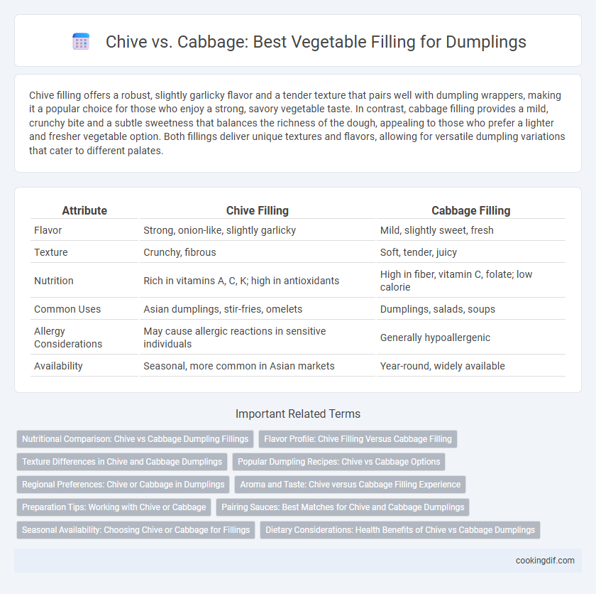 Chive vs. Cabbage: Best Vegetable Filling for Dumplings