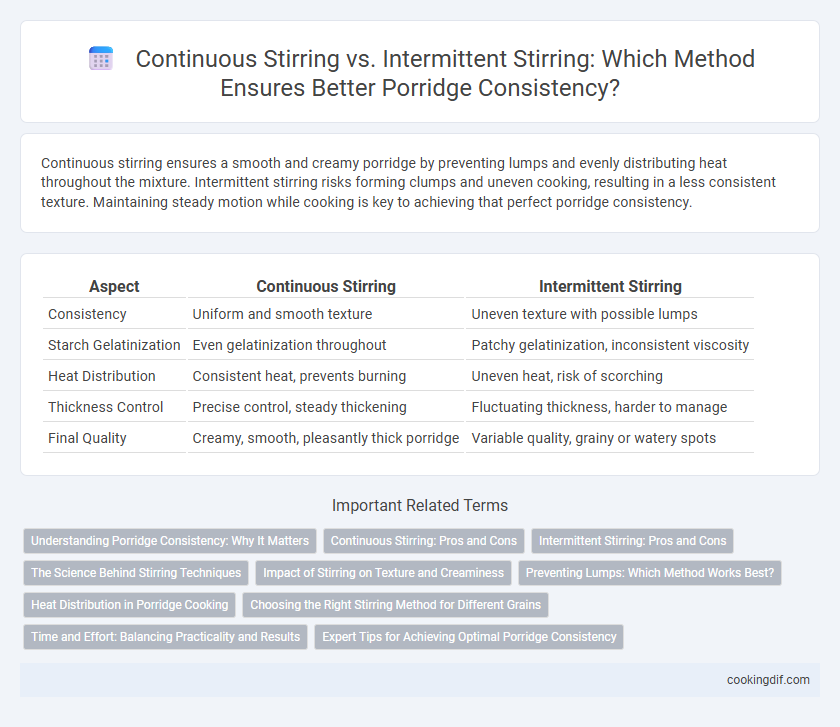 Continuous Stirring vs. Intermittent Stirring: Which Method Ensures Better Porridge Consistency?