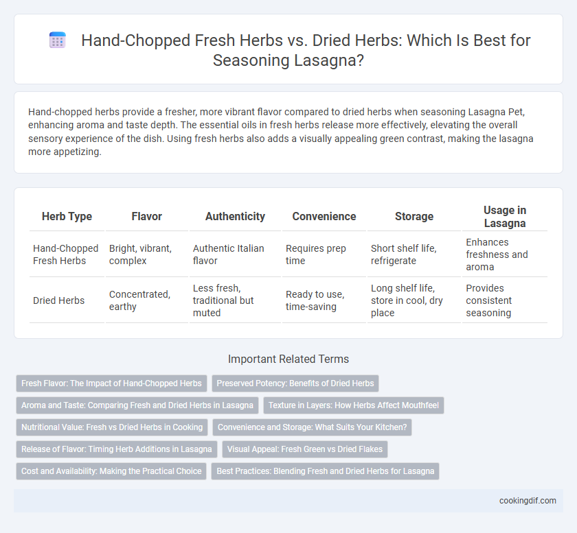 Hand-Chopped Fresh Herbs vs. Dried Herbs: Which Is Best for Seasoning Lasagna?