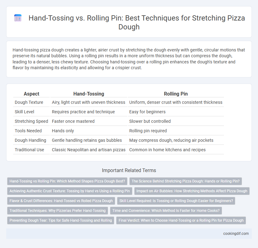 Hand-Tossing vs. Rolling Pin: Best Techniques for Stretching Pizza Dough