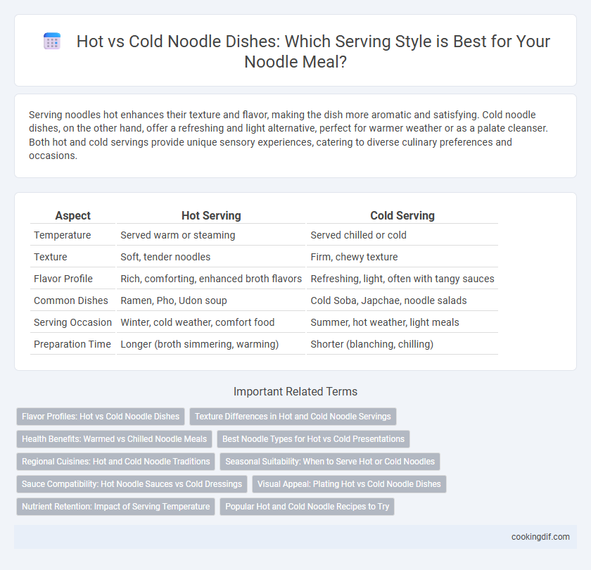 Hot vs Cold Noodle Dishes: Which Serving Style is Best for Your Noodle Meal?