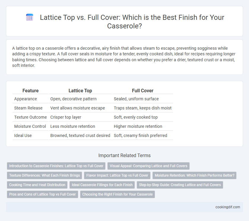 Lattice Top vs. Full Cover: Which is the Best Finish for Your Casserole?