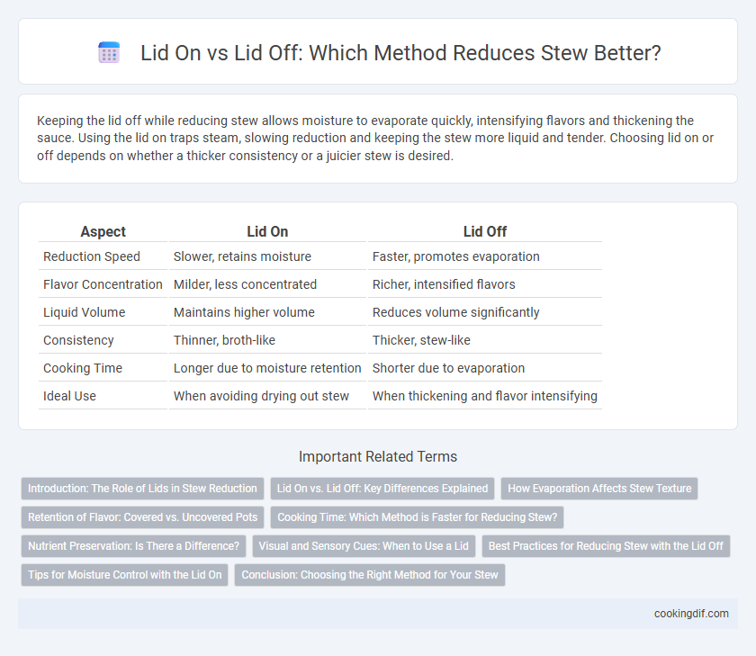 Lid On vs Lid Off: Which Method Reduces Stew Better?