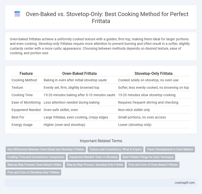 Oven-Baked vs. Stovetop-Only: Best Cooking Method for Perfect Frittata