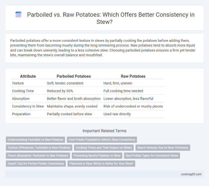 Parboiled vs. Raw Potatoes: Which Offers Better Consistency in Stew?