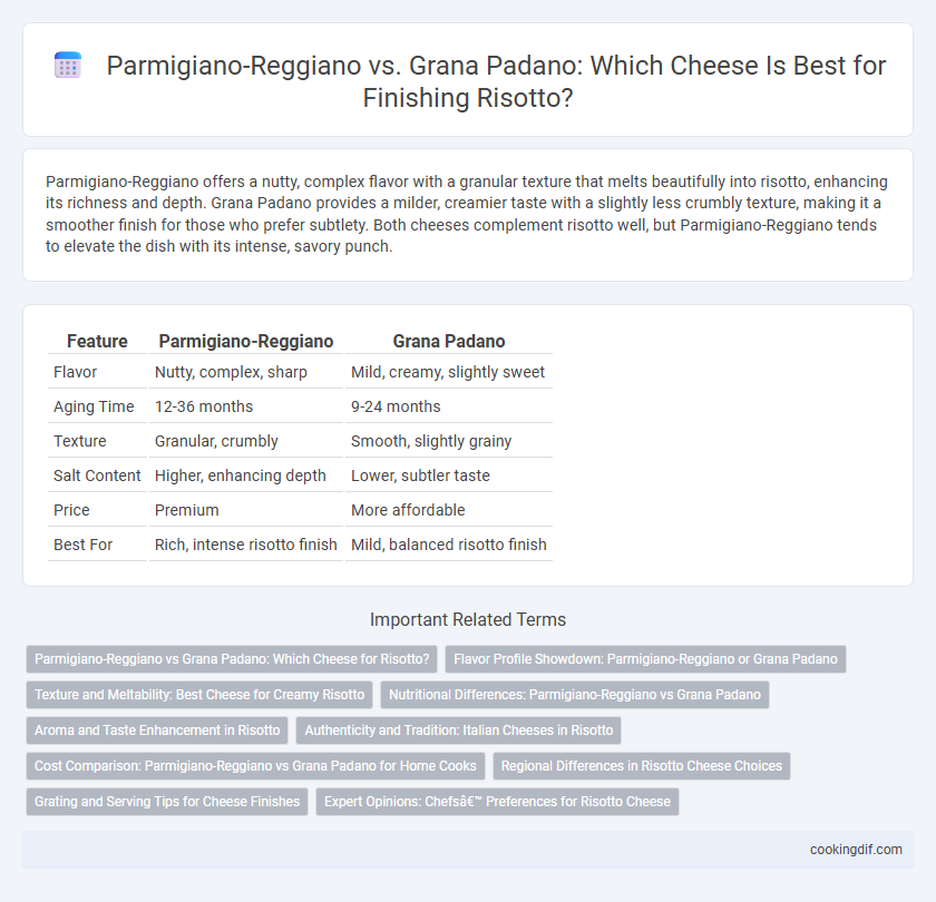 Parmigiano-Reggiano vs. Grana Padano: Which Cheese Is Best for Finishing Risotto?