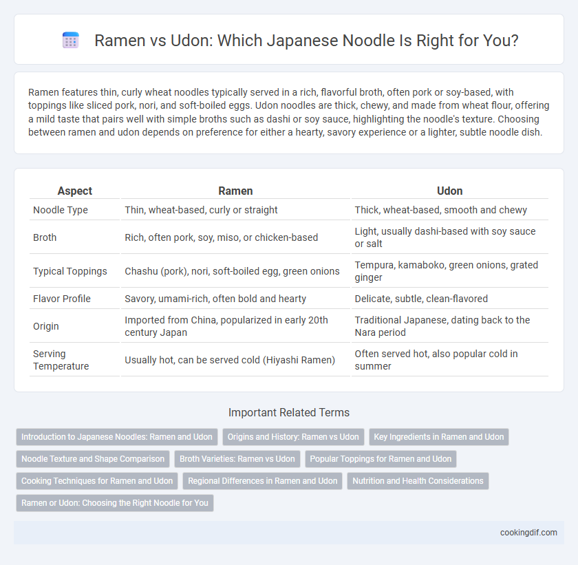 Ramen vs Udon: Which Japanese Noodle Is Right for You?