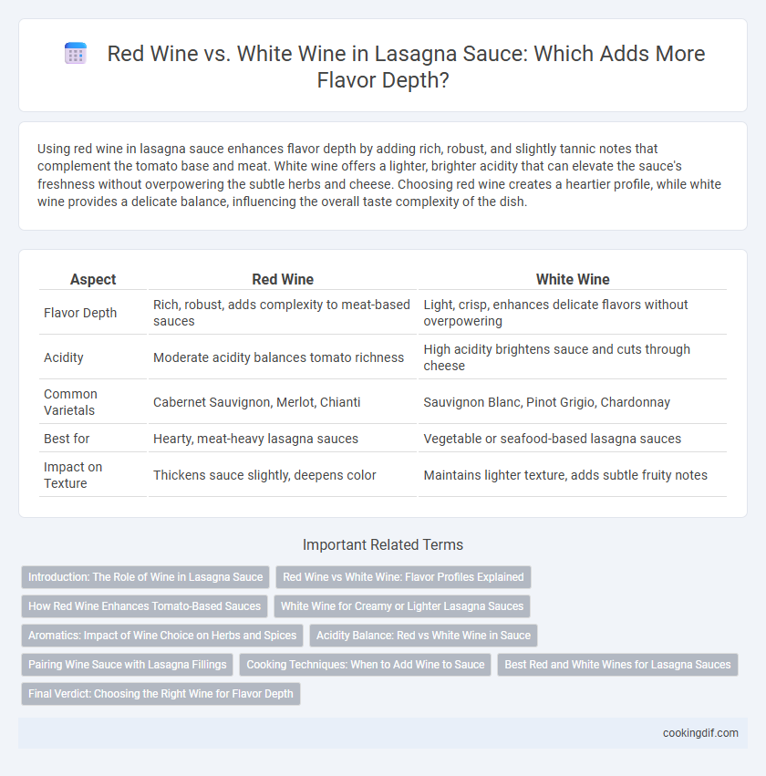 Red Wine vs. White Wine in Lasagna Sauce: Which Adds More Flavor Depth?