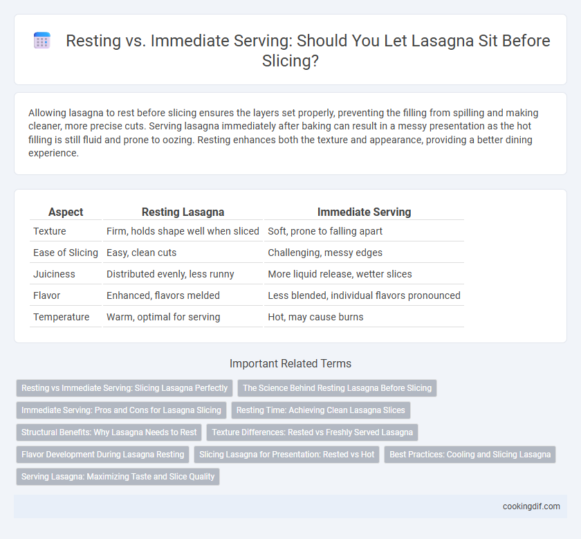 Resting vs. Immediate Serving: Should You Let Lasagna Sit Before Slicing?