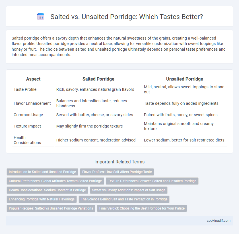 Salted vs. Unsalted Porridge: Which Tastes Better?