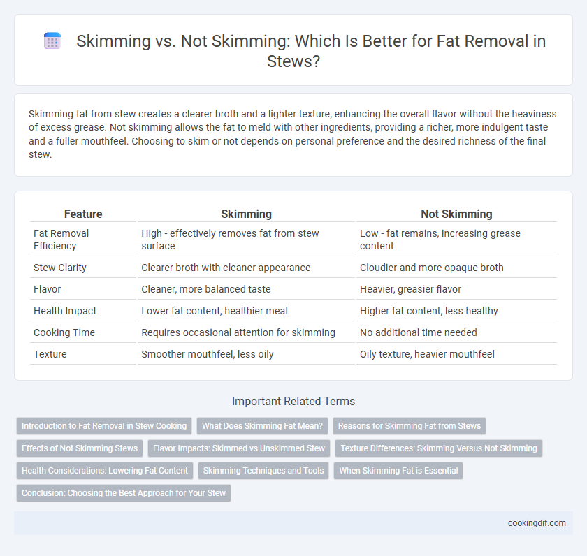 Skimming vs. Not Skimming: Which Is Better for Fat Removal in Stews?