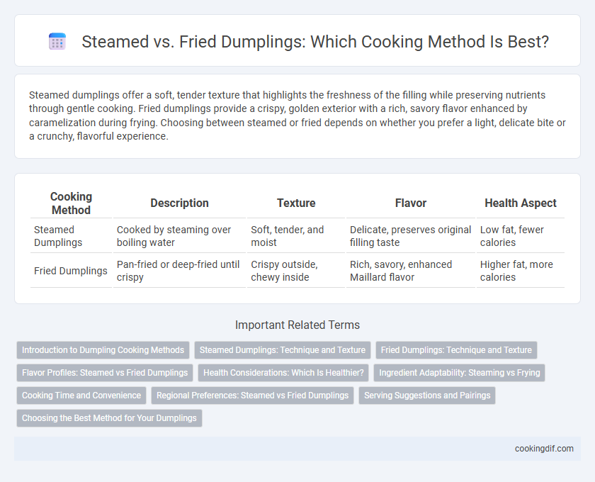 Steamed vs. Fried Dumplings: Which Cooking Method Is Best?