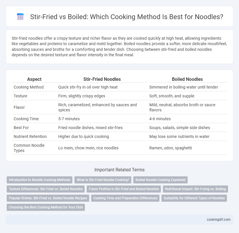 Stir-Fried vs Boiled: Which Cooking Method Is Best for Noodles?