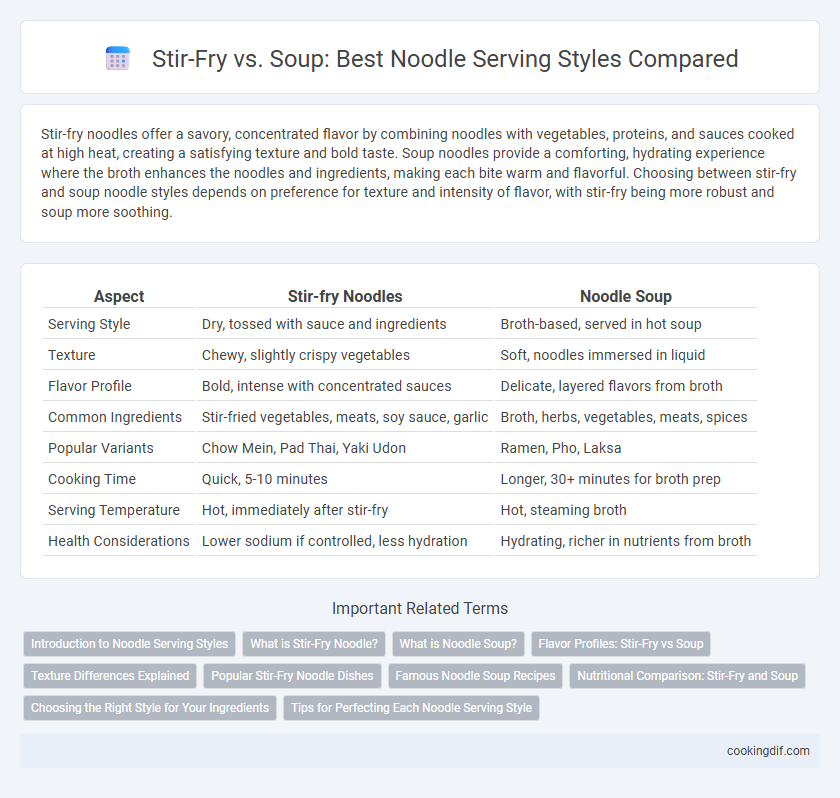 Stir-Fry vs. Soup: Best Noodle Serving Styles Compared