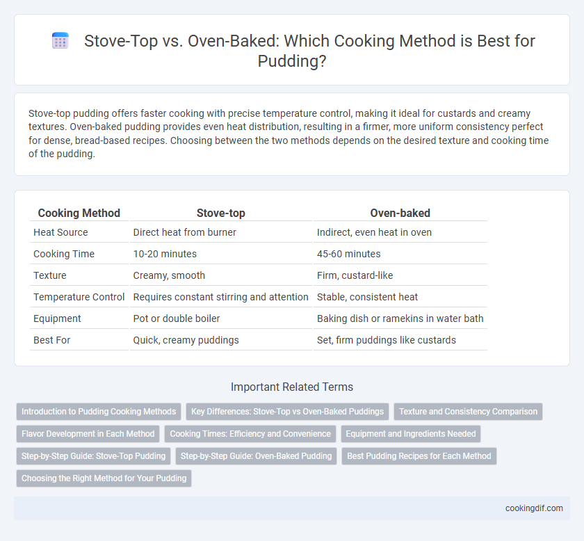 Stove-Top vs. Oven-Baked: Which Cooking Method is Best for Pudding?