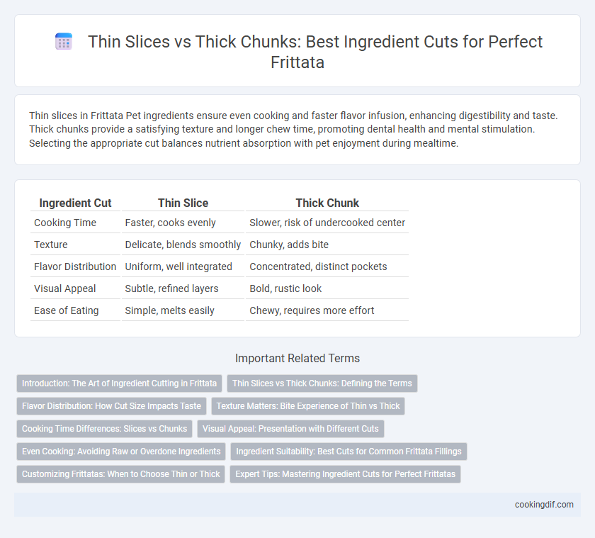 Thin Slices vs Thick Chunks: Best Ingredient Cuts for Perfect Frittata