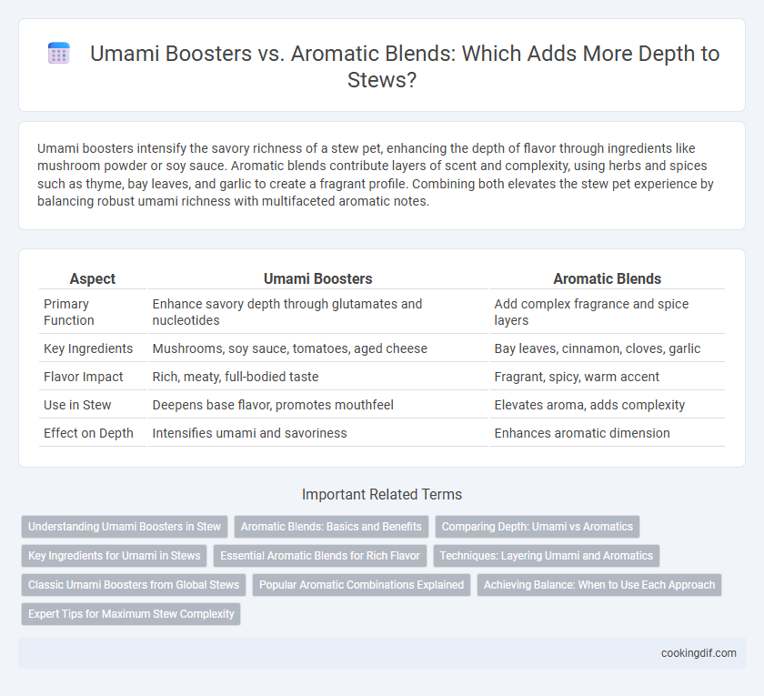 Umami Boosters vs. Aromatic Blends: Which Adds More Depth to Stews?