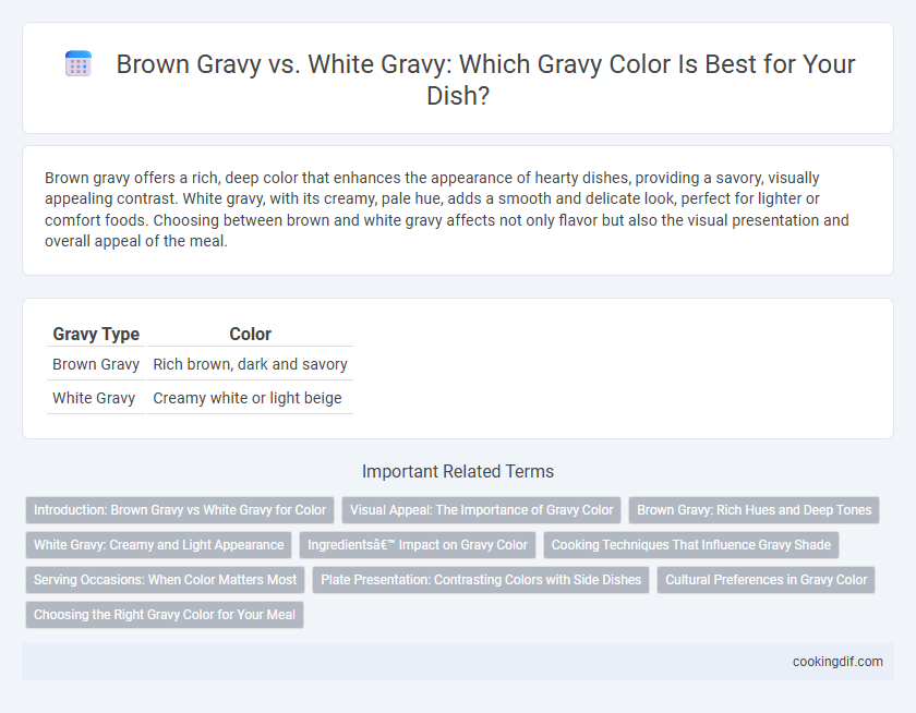 Brown Gravy vs. White Gravy: Which Gravy Color Is Best for Your Dish?